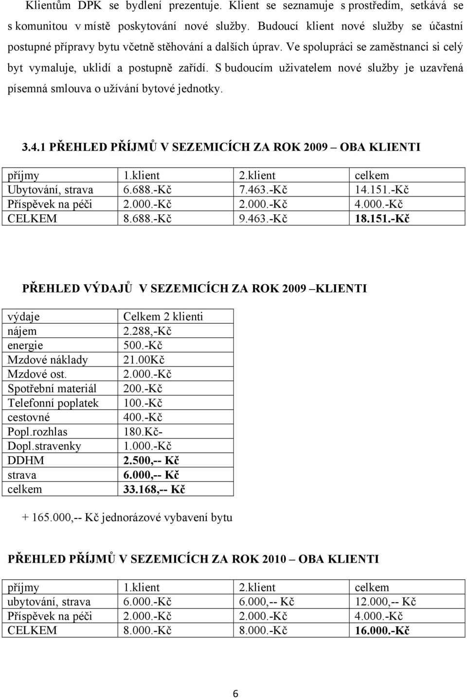 S budoucím uživatelem nové služby je uzavřená písemná smlouva o užívání bytové jednotky. 3.4.1 PŘEHLED PŘÍJMŮ V SEZEMICÍCH ZA ROK 2009 OBA KLIENTI příjmy 1.klient 2.klient celkem Ubytování, strava 6.