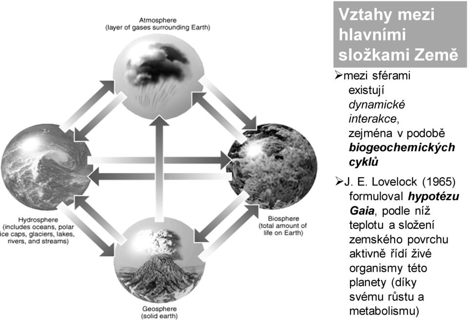 Lovelock (1965) formuloval hypotézu Gaia, podle níž teplotu a složení