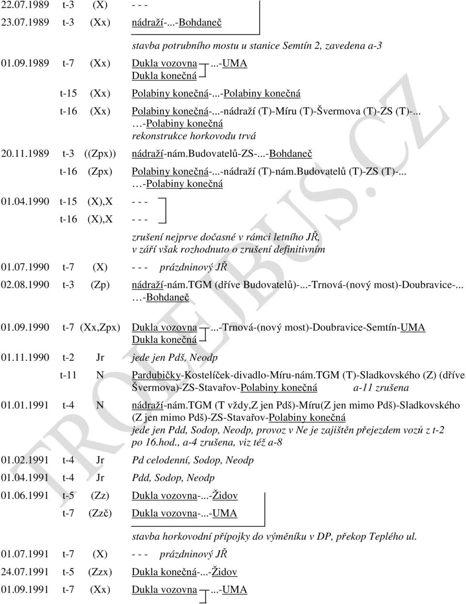 ..-bohdaneč t-16 (Zpx) Polabiny konečná-...-nádraží (T)-nám.Budovatelů (T)-ZS (T)-... -Polabiny konečná 01.04.1990 t-15 (X),X - - - t-16 (X),X - - - 01.07.