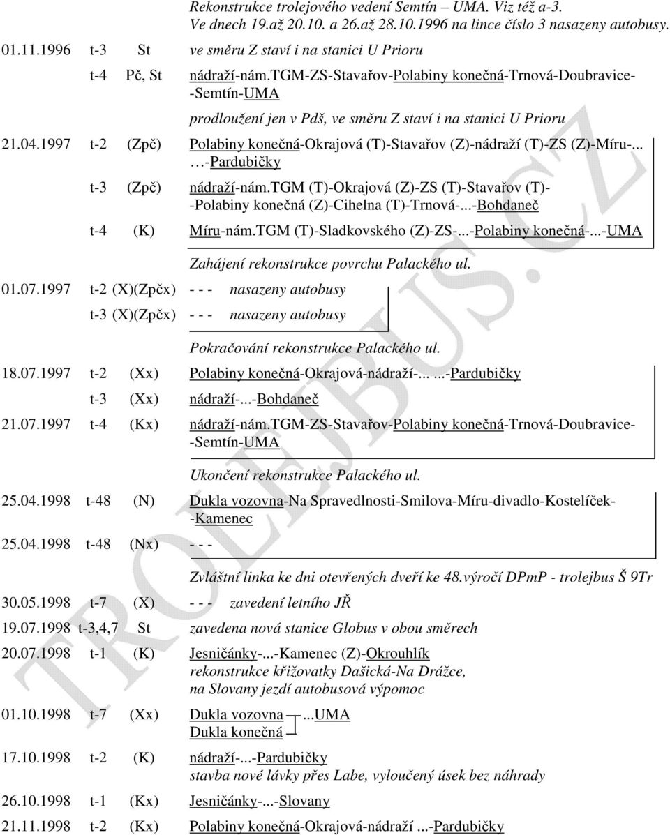 tgm-zs-stavařov-polabiny konečná-trnová-doubravice- -Semtín-UMA prodloužení jen v Pdš, ve směru Z staví i na stanici U Prioru 21.04.