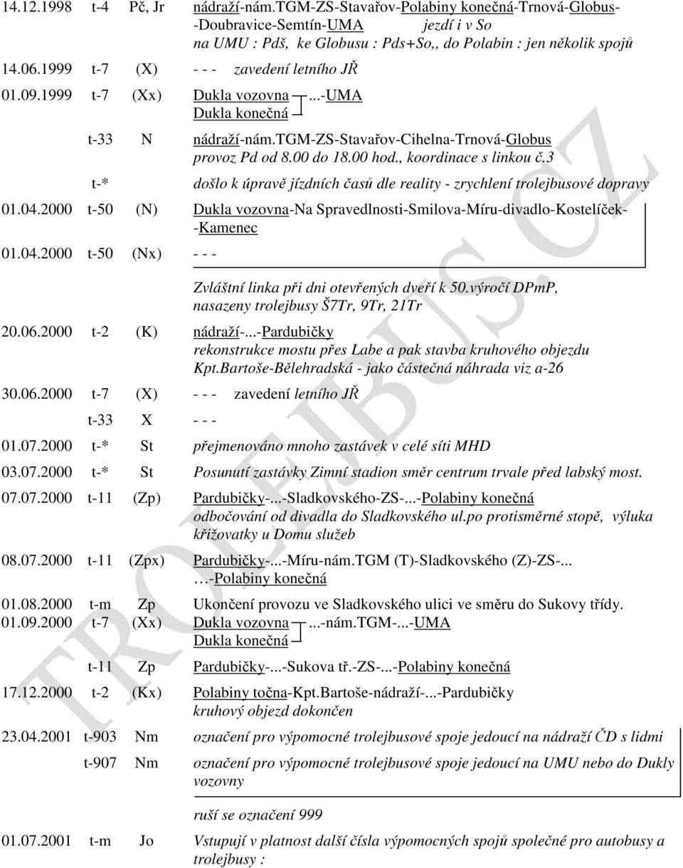 3 t-* došlo k úpravě jízdních časů dle reality - zrychlení trolejbusové dopravy 01.04.2000 t-50 (N) Dukla vozovna-na Spravedlnosti-Smilova-Míru-divadlo-Kostelíček- -Kamenec 01.04.2000 t-50 (Nx) - - - Zvláštní linka při dni otevřených dveří k 50.