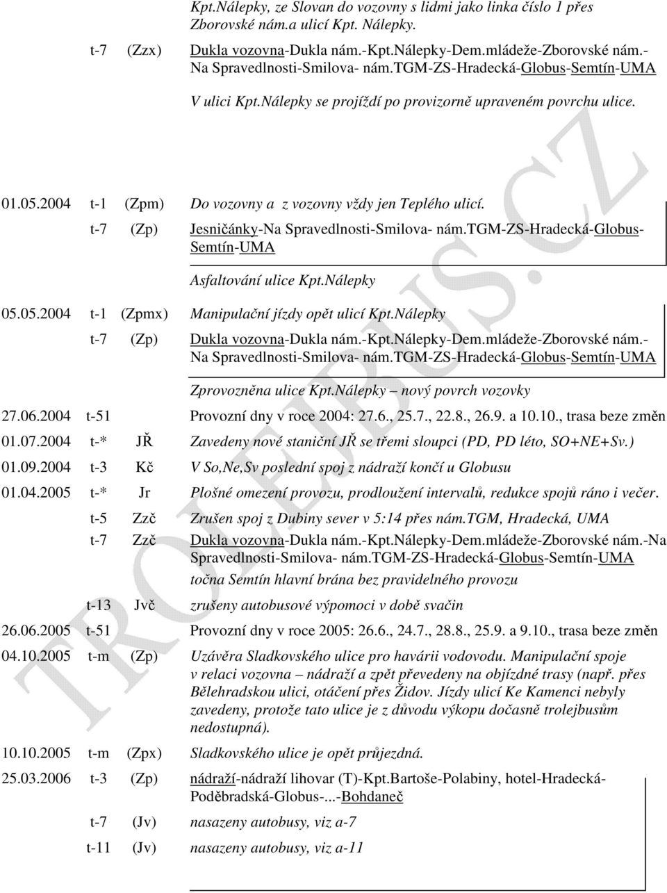 2004 t-1 (Zpm) Do vozovny a z vozovny vždy jen Teplého ulicí. t-7 (Zp) Jesničánky-Na Spravedlnosti-Smilova- nám.tgm-zs-hradecká-globus- Semtín-UMA Asfaltování ulice Kpt.Nálepky 05.