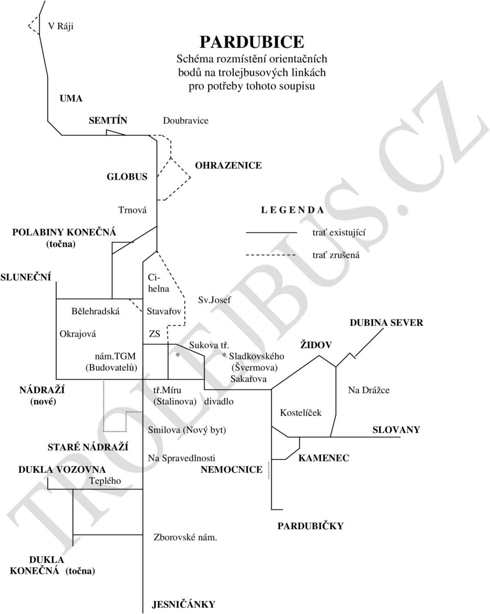 Josef Bělehradská Stavařov DUBINA SEVER Okrajová ZS Sukova tř. ŽIDOV nám.tgm * * Sladkovského (Budovatelů) (Švermova) Sakařova NÁDRAŽÍ tř.