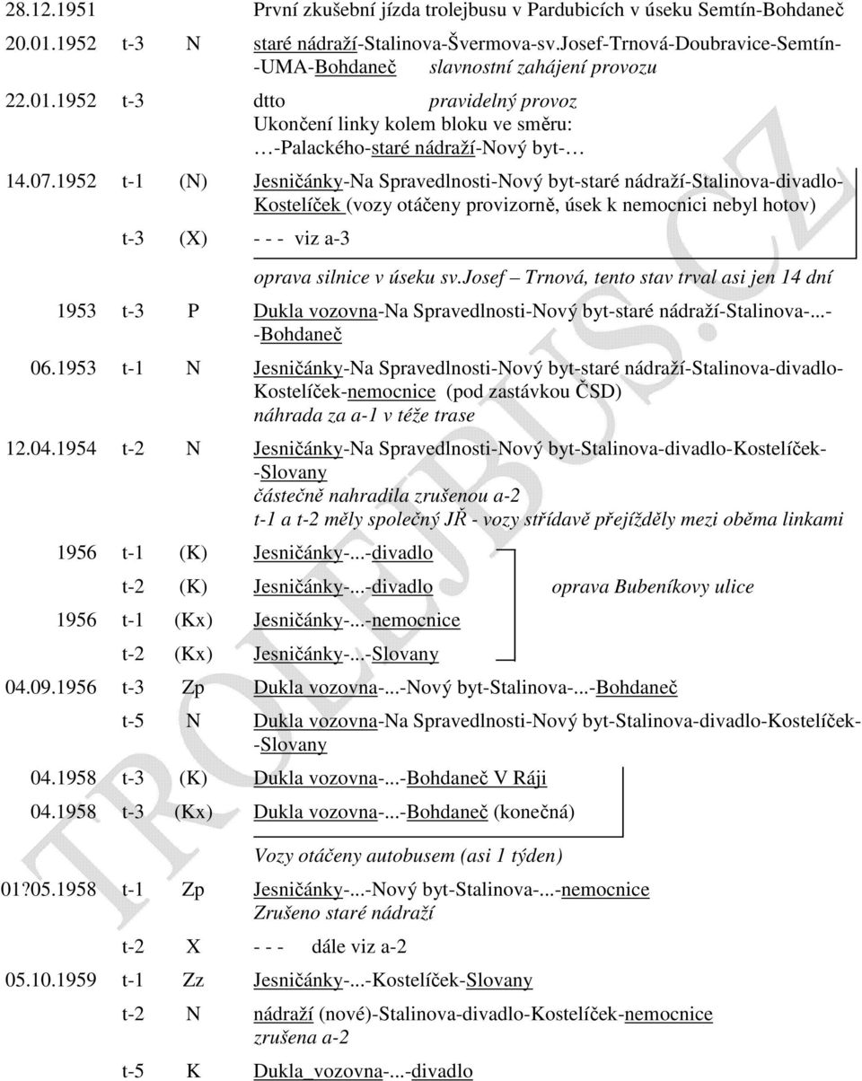 1952 t-1 (N) Jesničánky-Na Spravedlnosti-Nový byt-staré nádraží-stalinova-divadlo- Kostelíček (vozy otáčeny provizorně, úsek k nemocnici nebyl hotov) t-3 (X) - - - viz a-3 oprava silnice v úseku sv.