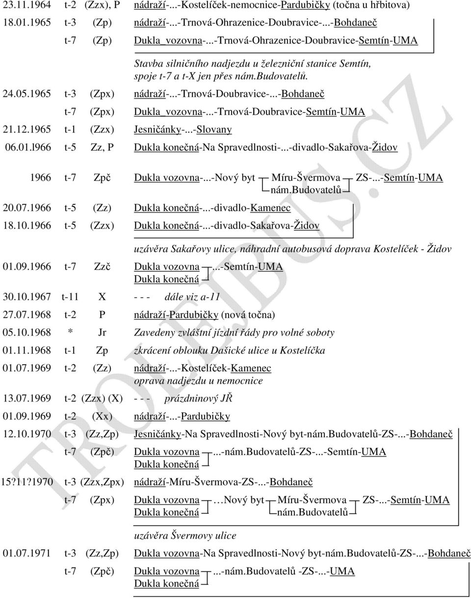 ..-bohdaneč t-7 (Zpx) Dukla_vozovna-...-Trnová-Doubravice-Semtín-UMA 21.12.1965 t-1 (Zzx) Jesničánky-...-Slovany 06.01.l966 t-5 Zz, P -Na Spravedlnosti-.