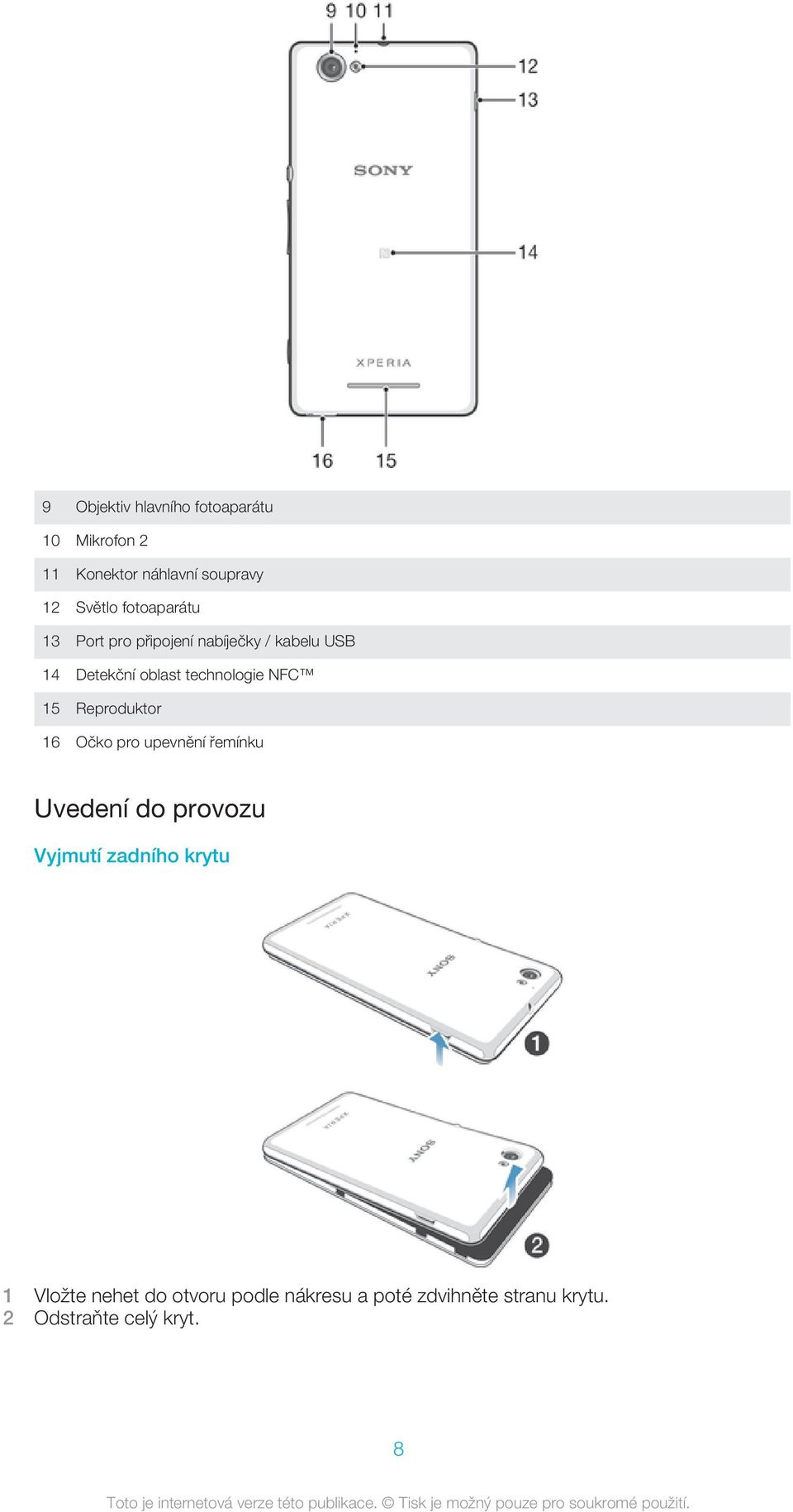 NFC 15 Reproduktor 16 Očko pro upevnění řemínku Uvedení do provozu Vyjmutí zadního krytu