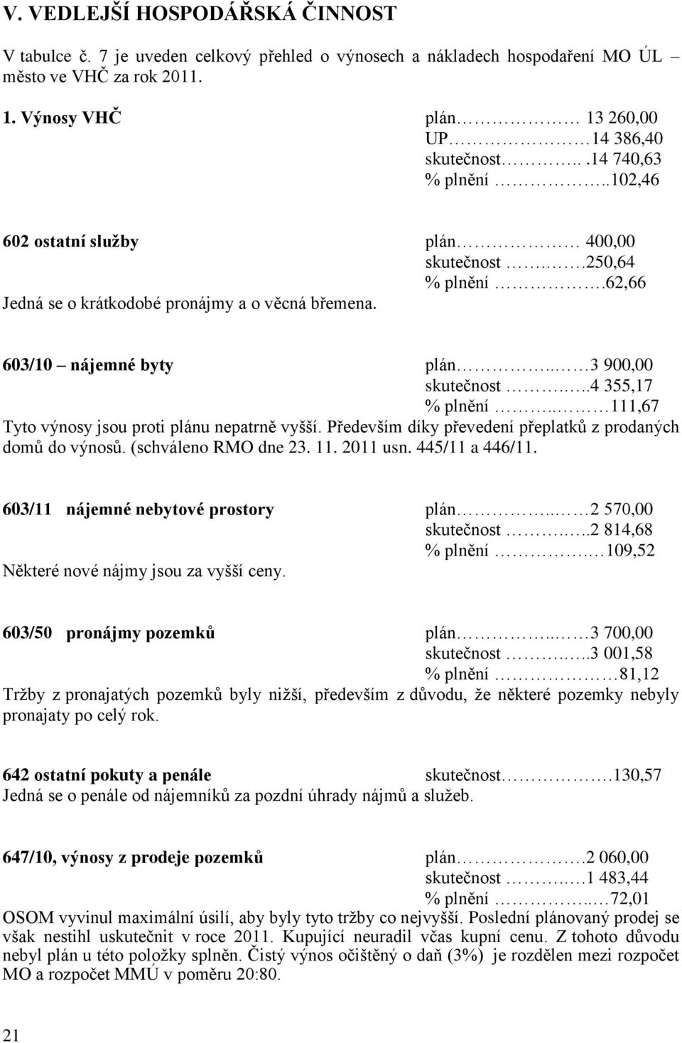 ..4 355,17 % plnění.. 111,67 Tyto výnosy jsou proti plánu nepatrně vyšší. Především díky převedení přeplatků z prodaných domů do výnosů. (schváleno RMO dne 23. 11. 2011 usn. 445/11 a 446/11.