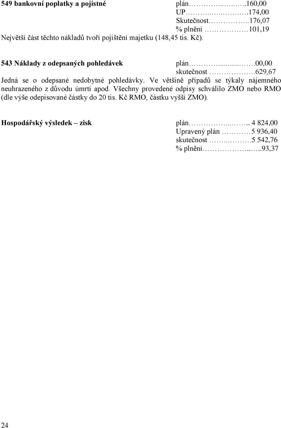 ...00,00 skutečnost.629,67 Jedná se o odepsané nedobytné pohledávky. Ve většině případů se týkaly nájemného neuhrazeného z důvodu úmrtí apod.