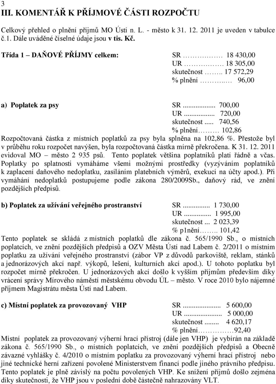 .. 740,56 % plnění 102,86 Rozpočtovaná částka z místních poplatků za psy byla splněna na 102,86 %. Přestože byl v průběhu roku rozpočet navýšen, byla rozpočtovaná částka mírně překročena. K 31. 12.