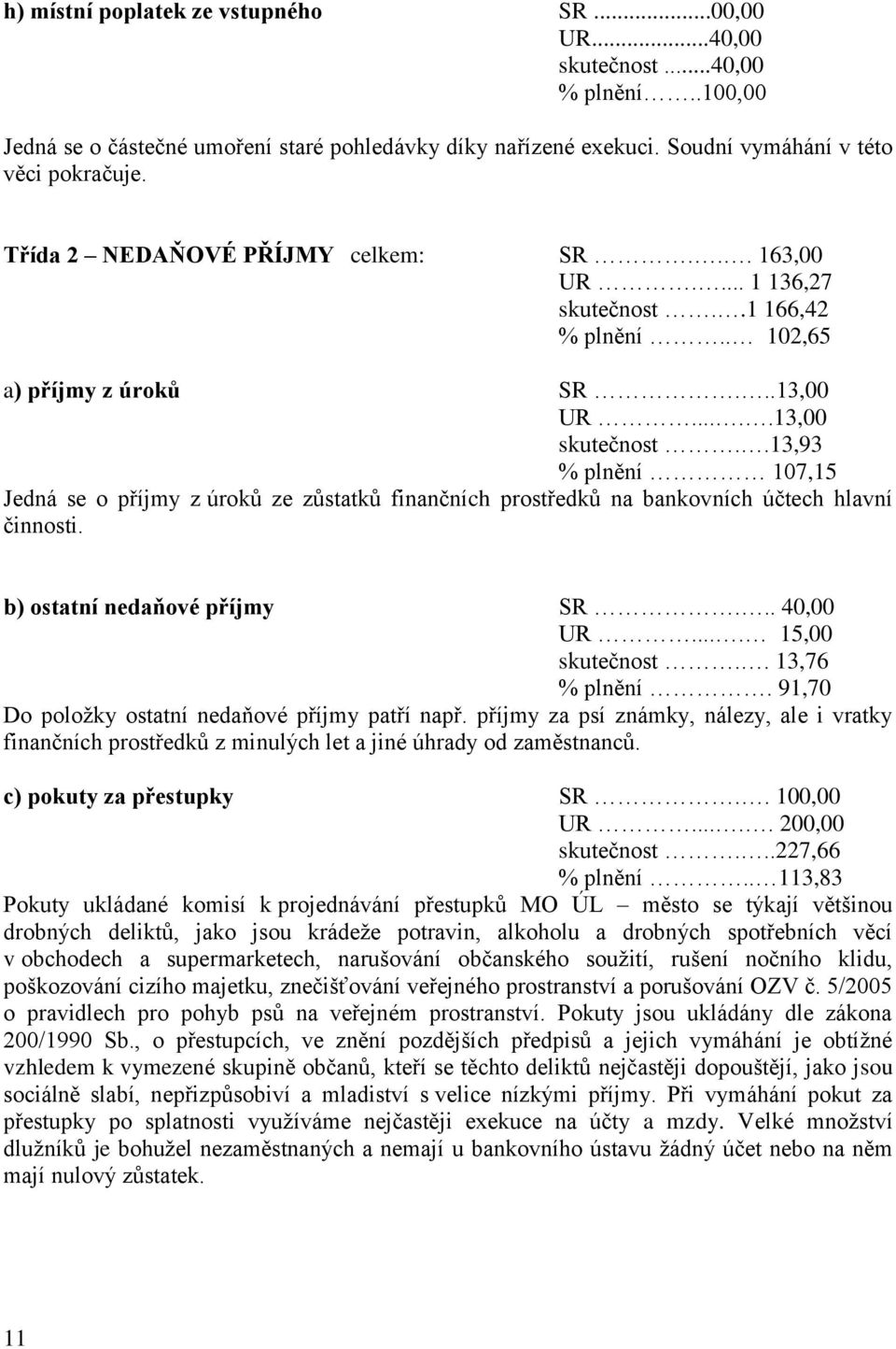 .13,93 % plnění 107,15 Jedná se o příjmy z úroků ze zůstatků finančních prostředků na bankovních účtech hlavní činnosti. b) ostatní nedaňové příjmy SR... 40,00 UR.... 15,00 skutečnost.. 13,76 % plnění.