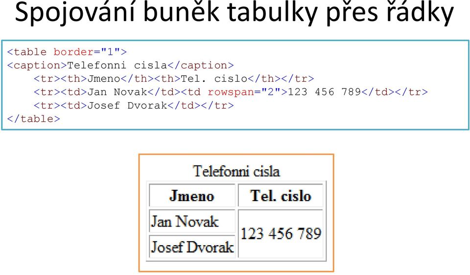 <tr><th>jmeno</th><th>tel.