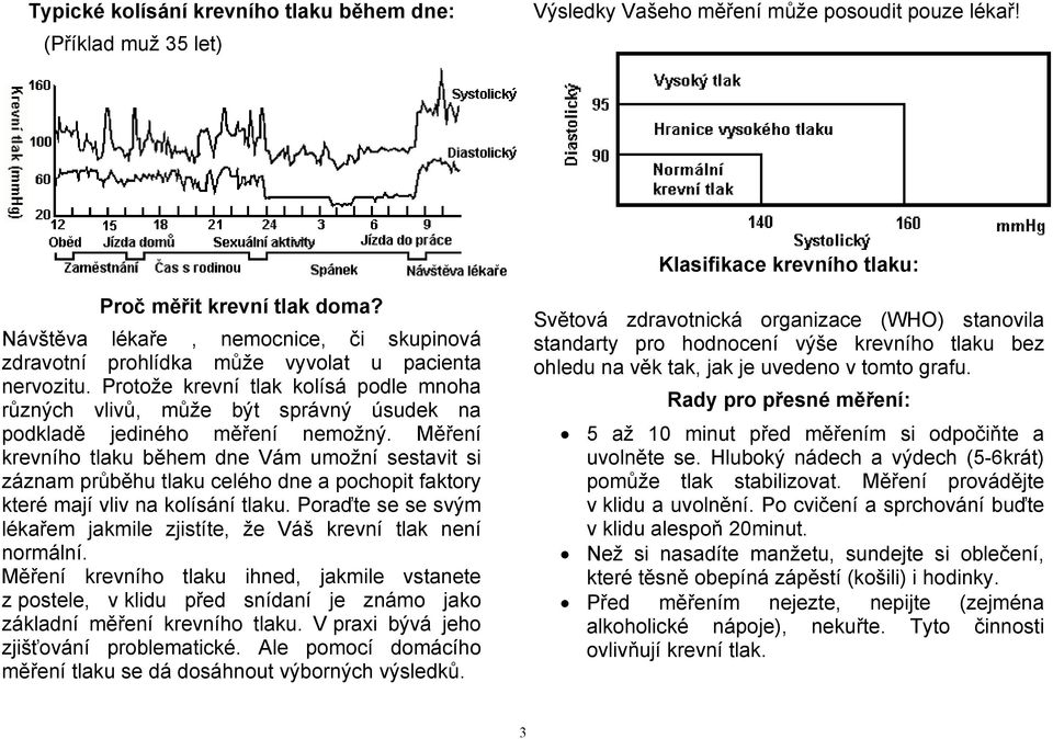 Protože krevní tlak kolísá podle mnoha různých vlivů, může být správný úsudek na podkladě jediného měření nemožný.