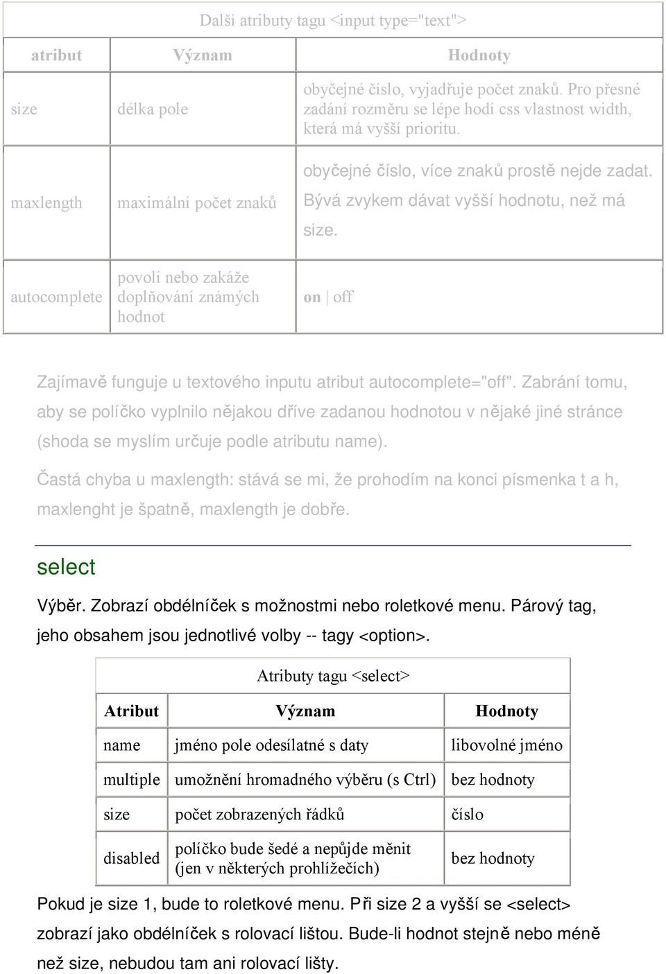 autocomplete povolí nebo zakáže doplňování známých hodnot on off Zajímavě funguje u textového inputu atribut autocomplete="off".