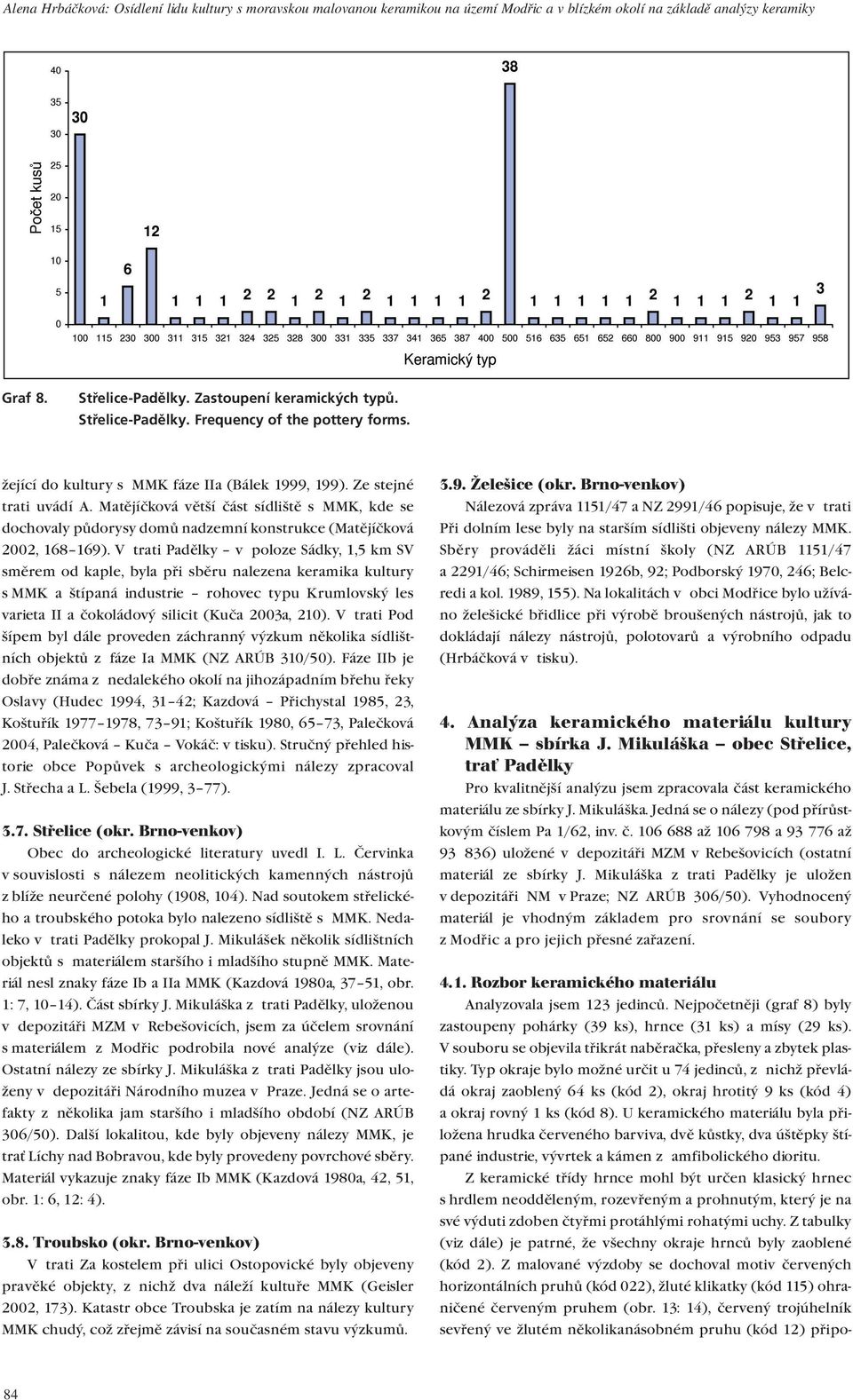 Matějíčková větší část sídliště s MMK, kde se dochovaly půdorysy domů nadzemní konstrukce (Matějíčková 2002, 168 169).