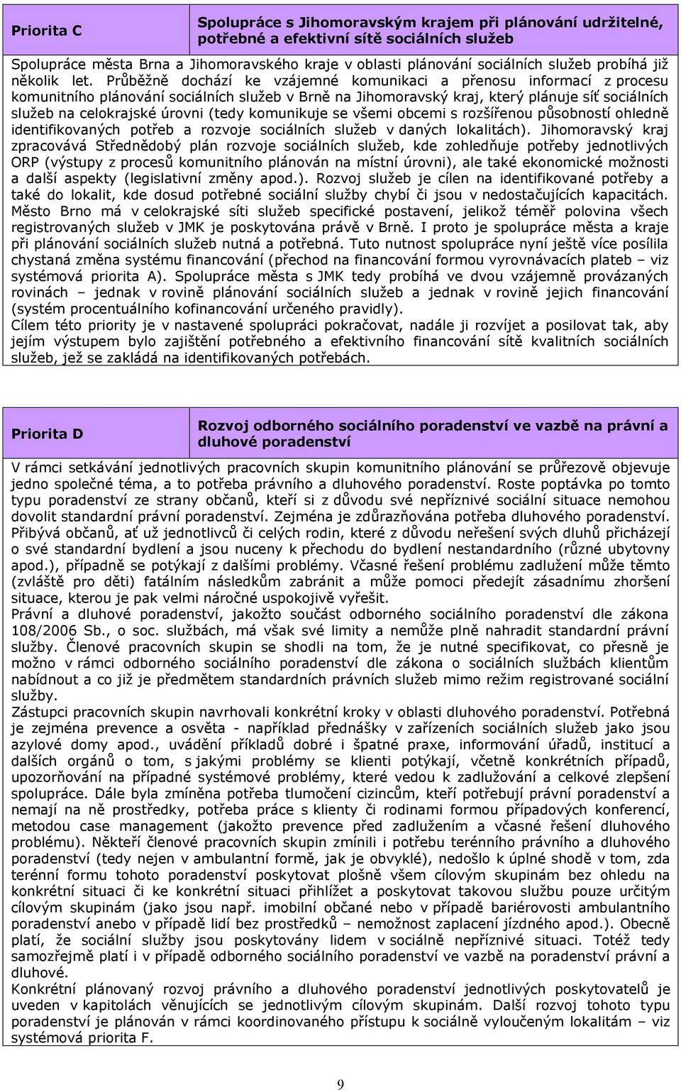 Průběžně dochází ke vzájemné komunikaci a přenosu informací z procesu komunitního plánování sociálních služeb v Brně na Jihomoravský kraj, který plánuje síť sociálních služeb na celokrajské úrovni