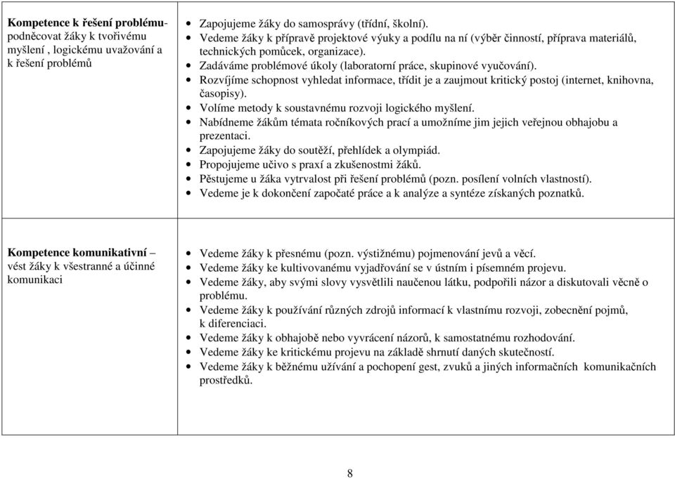 Rozvíjíme schopnost vyhledat informace, třídit je a zaujmout kritický postoj (internet, knihovna, časopisy). Volíme metody k soustavnému rozvoji logického myšlení.