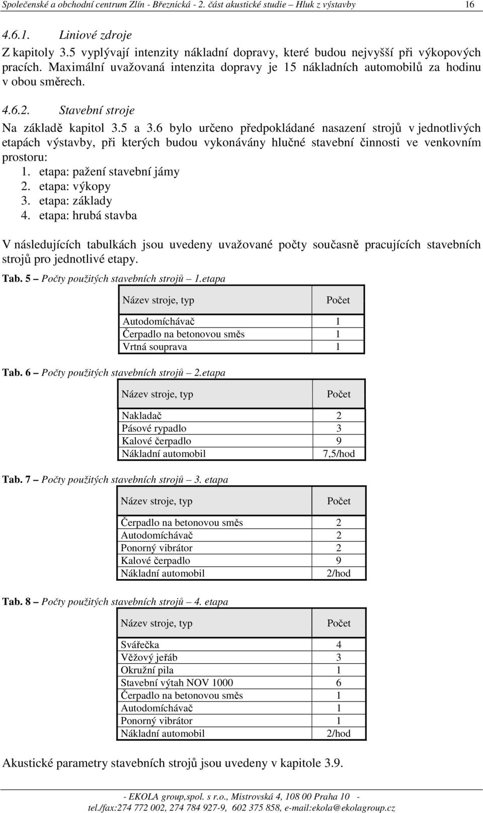 Stavební stroje Na základě kapitol 3.5 a 3.6 bylo určeno předpokládané nasazení strojů v jednotlivých etapách výstavby, při kterých budou vykonávány hlučné stavební činnosti ve venkovním prostoru: 1.