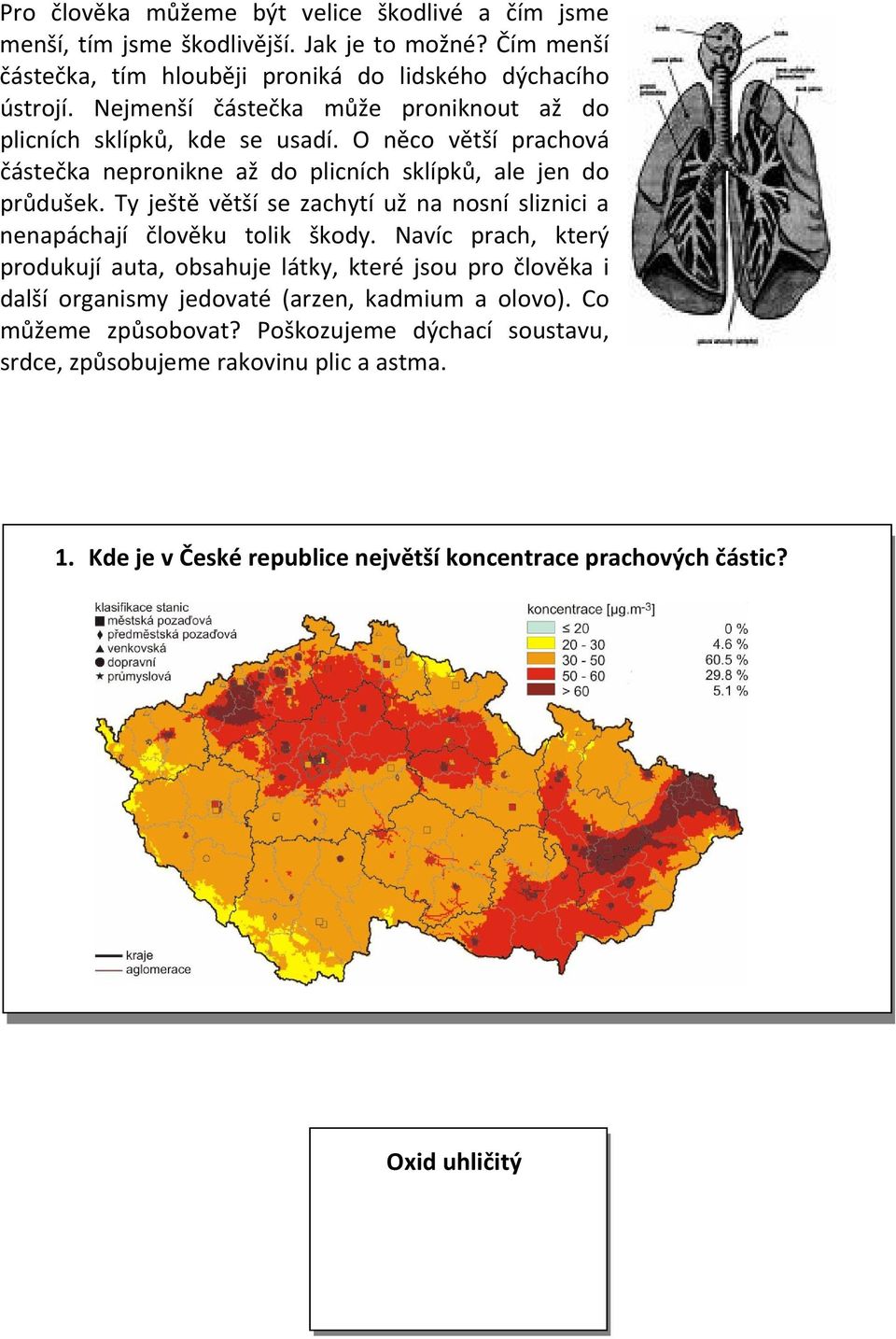 Ty ještě větší se zachytí už na nosní sliznici a nenapáchají člověku tolik škody.