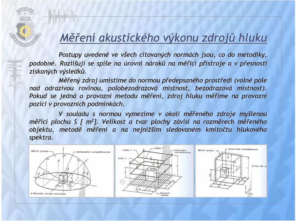 Měřený zdroj umístíme do normou předepsaného prostředí (volné pole nad odrazivou rovinou, polobezodrazová místnost, bezodrazová místnost).