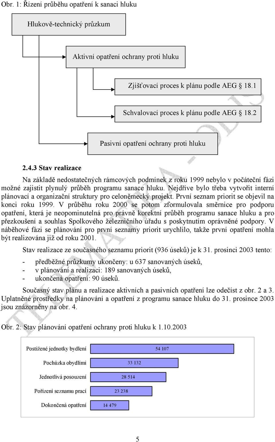 Nejdříve bylo třeba vytvořit interní plánovací a organizační struktury pro celoněmecký projekt. První seznam priorit se objevil na konci roku 1999.