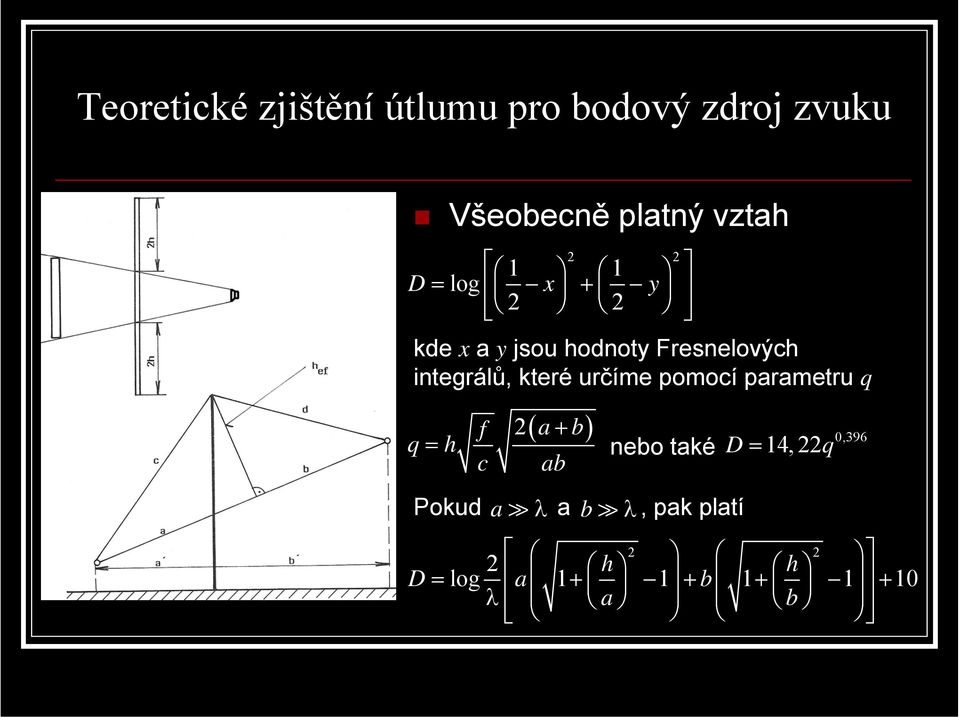 které určíme pomocí parametru q ( ) f 2 a+ b q = h nebo také c ab D= 14,