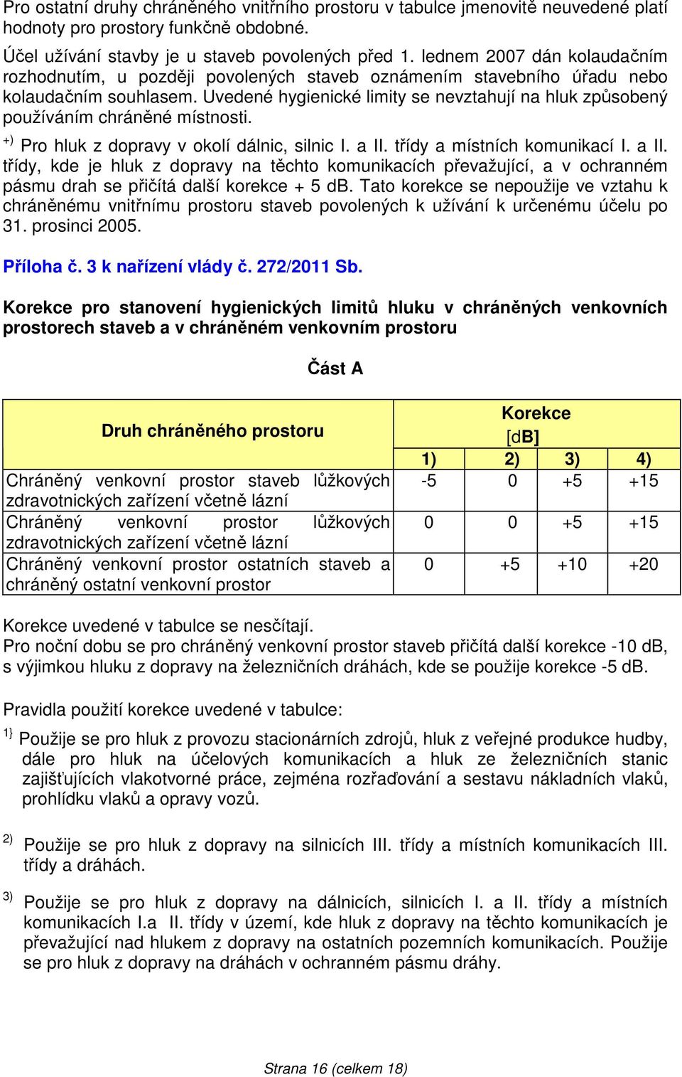 Uvedené hygienické limity se nevztahují na hluk způsobený používáním chráněné místnosti. +) Pro hluk z dopravy v okolí dálnic, silnic I. a II.