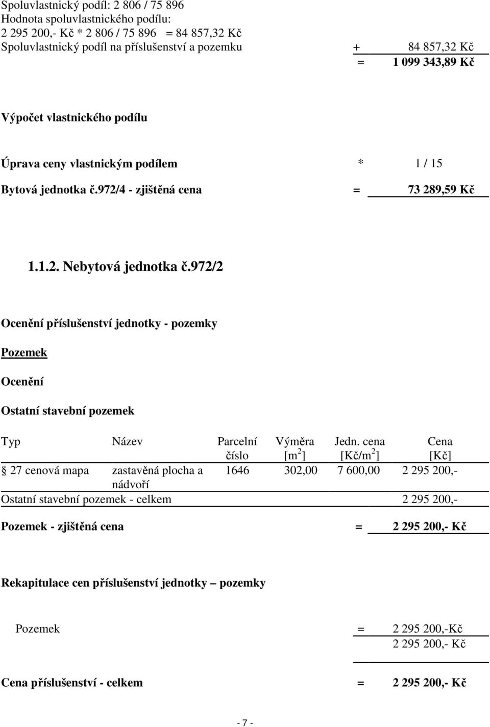 972/2 Ocenění příslušenství jednotky - pozemky Pozemek Ocenění Ostatní stavební pozemek Typ Název Parcelní číslo Výměra [m 2 ] Jedn.