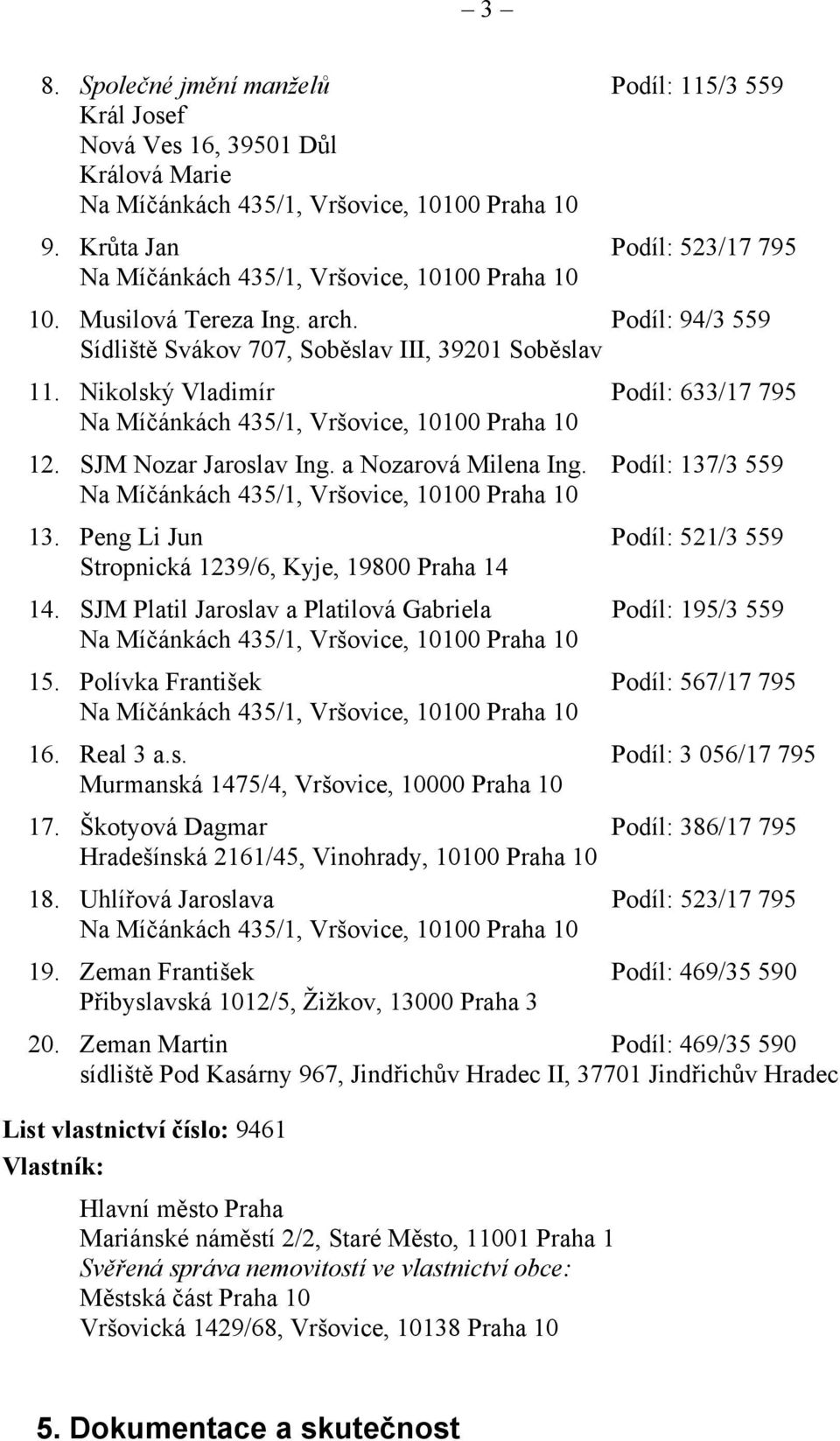 Peng Li Jun Podíl: 521/3 559 Stropnická 1239/6, Kyje, 19800 Praha 14 14. SJM Platil Jaroslav a Platilová Gabriela Podíl: 195/3 559 15. Polívka František Podíl: 567/17 795 16. Real 3 a.s. Podíl: 3 056/17 795 Murmanská 1475/4, Vršovice, 10000 Praha 10 17.