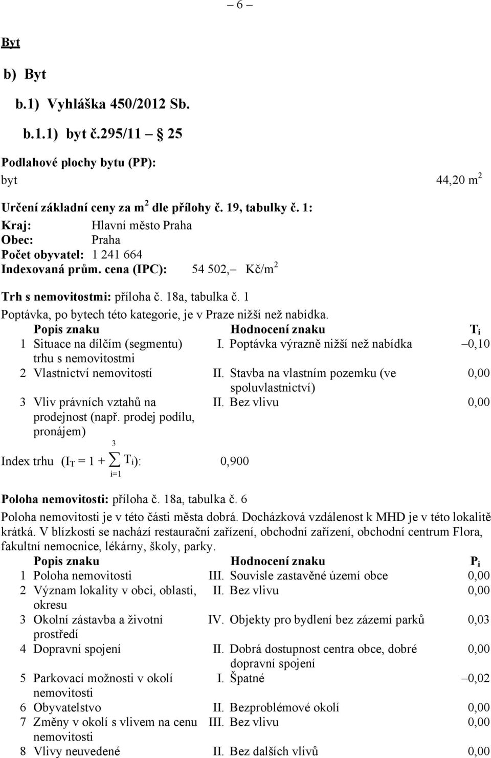 1 Poptávka, po bytech této kategorie, je v Praze nižší než nabídka. Popis znaku Hodnocení znaku T i 1 Situace na dílčím (segmentu) I.