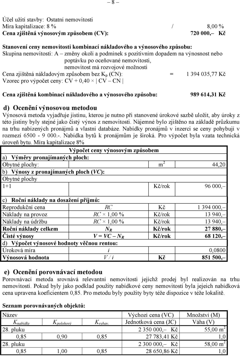 (CN): = 1 394 035,77 Kč Vzorec pro výpočet ceny: CV + 0,40 CV CN Cena zjištěná kombinací nákladového a výnosového způsobu: 989 614,31 Kč d) Ocenění výnosovou metodou Výnosová metoda vyjadřuje