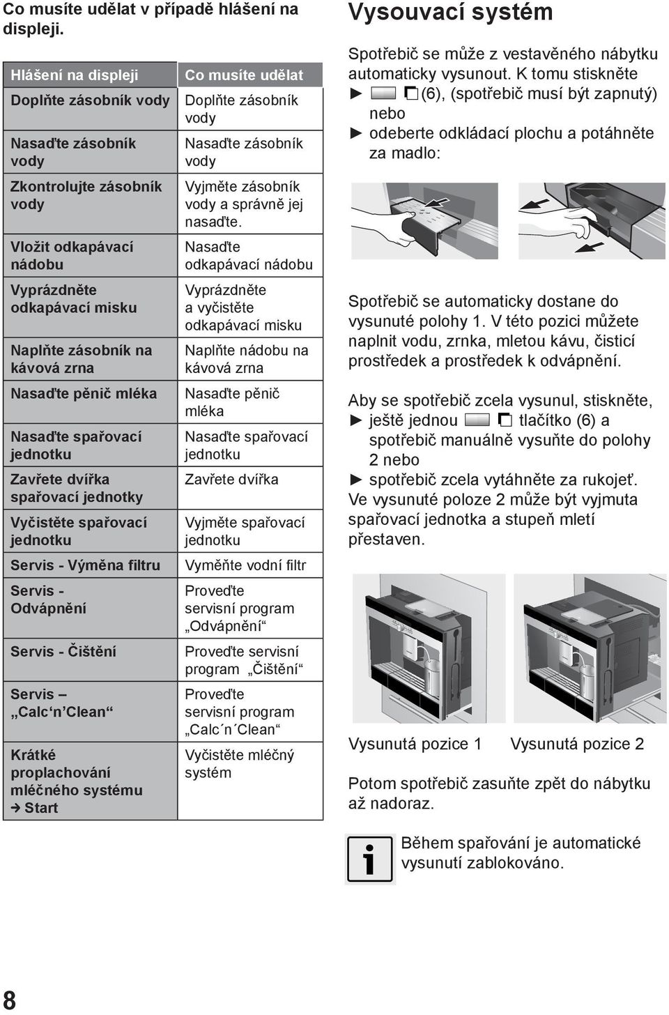 Nasaďte spařovací jednotku Zavřete dvířka spařovací jednotky Vyčistěte spařovací jednotku Servis - Výměna filtru Servis - Odvápnění Servis - Čištění Servis Calc n Clean Krátké proplachování mléčného
