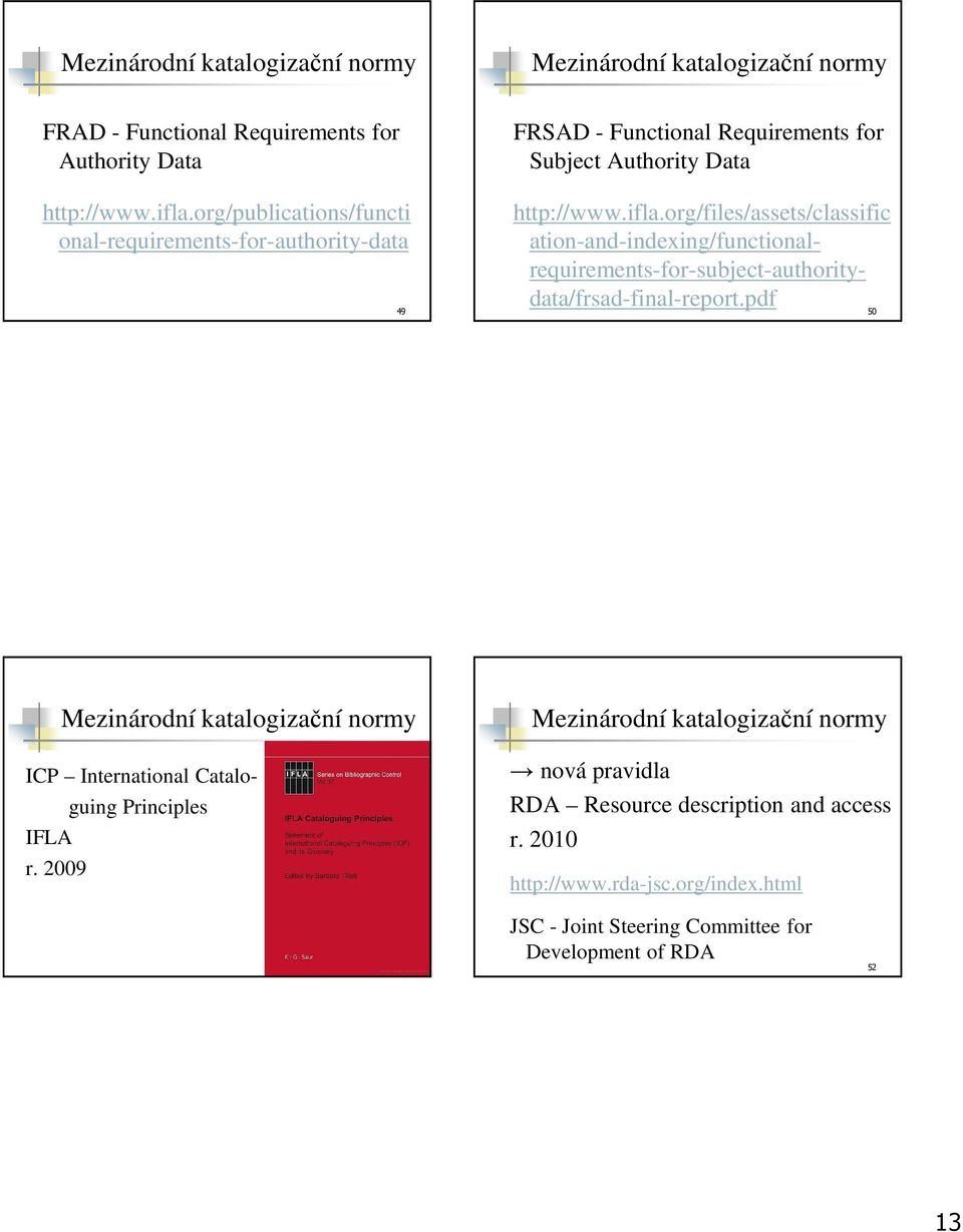 ifla.org/files/assets/classific ation-and-indexing/functionalrequirements-for-subject-authoritydata/frsad-final-report.