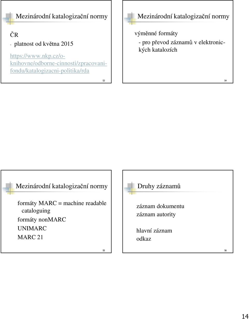 formáty - pro převod záznamů v elektronických katalozích 53 54 Druhy záznamů formáty
