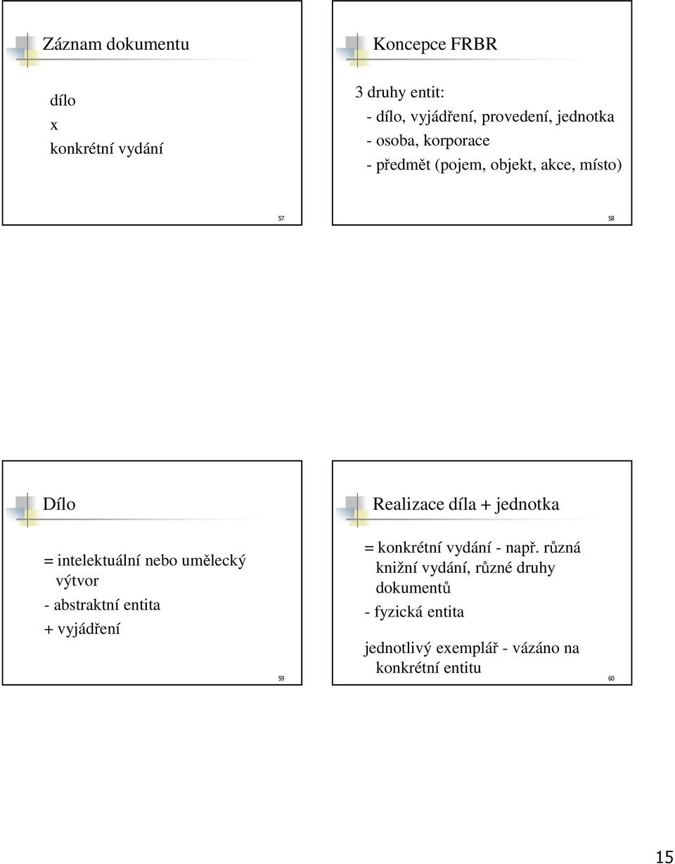 = intelektuální nebo umělecký výtvor - abstraktní entita + vyjádření 59 = konkrétní vydání - např.