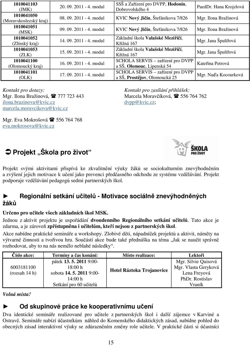 09. 2011-4. modul Základní škola Valašské Meziřč Meziříčí, Křižná 167 Mgr. Jana Špulířová 15. 09. 2011-4. modul Základní škola Valašské Meziřč Meziříčí, Křižná 167 Mgr. Jana Špulířová 16. 09. 2011-4. modul SCHOLA SERVIS zařízení pro DVPP Kateřina Petrová a SŠ, Olomouc, Lipenská 54 17.