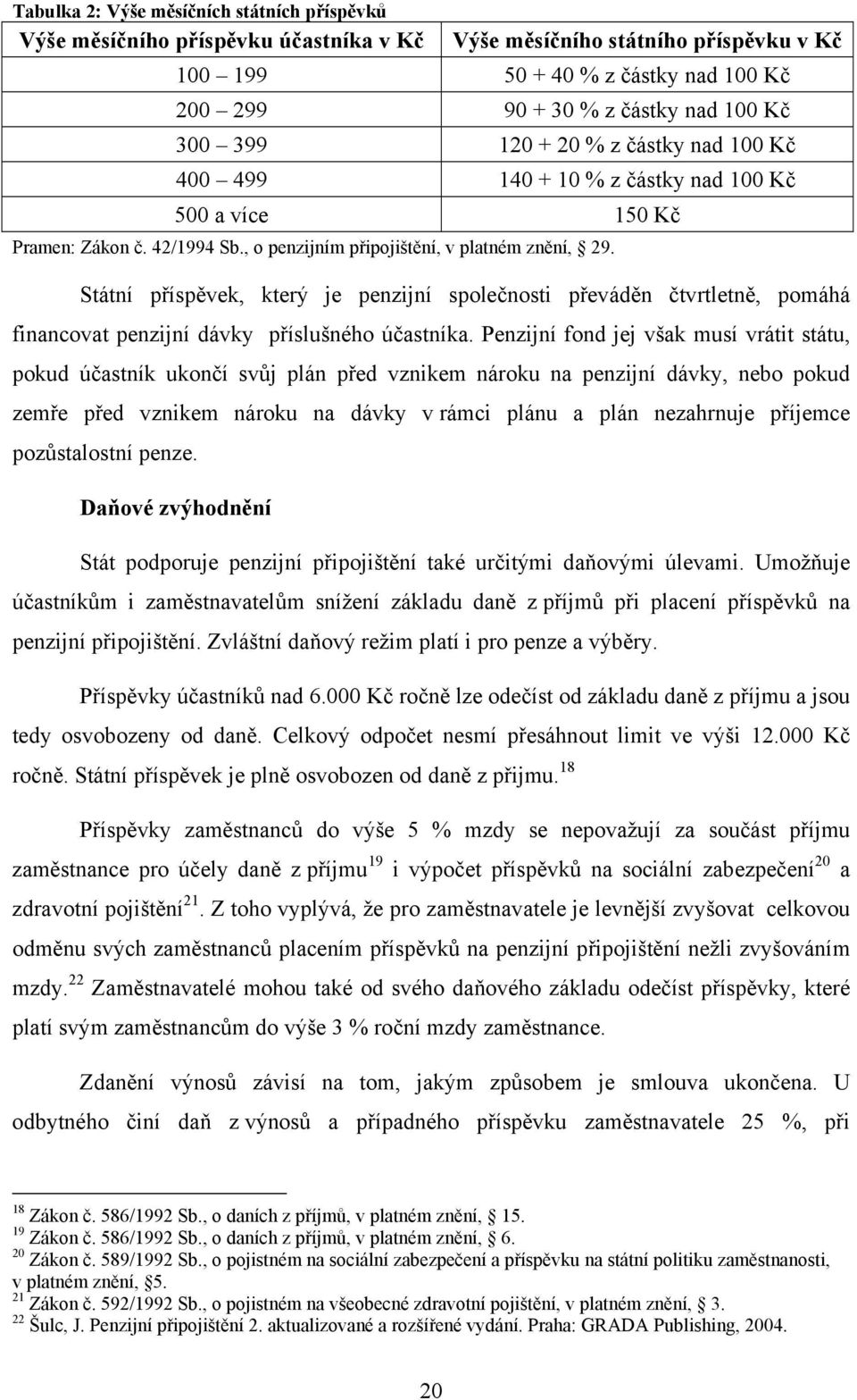 Státní příspěvek, který je penzijní společnosti převáděn čtvrtletně, pomáhá financovat penzijní dávky příslušného účastníka.