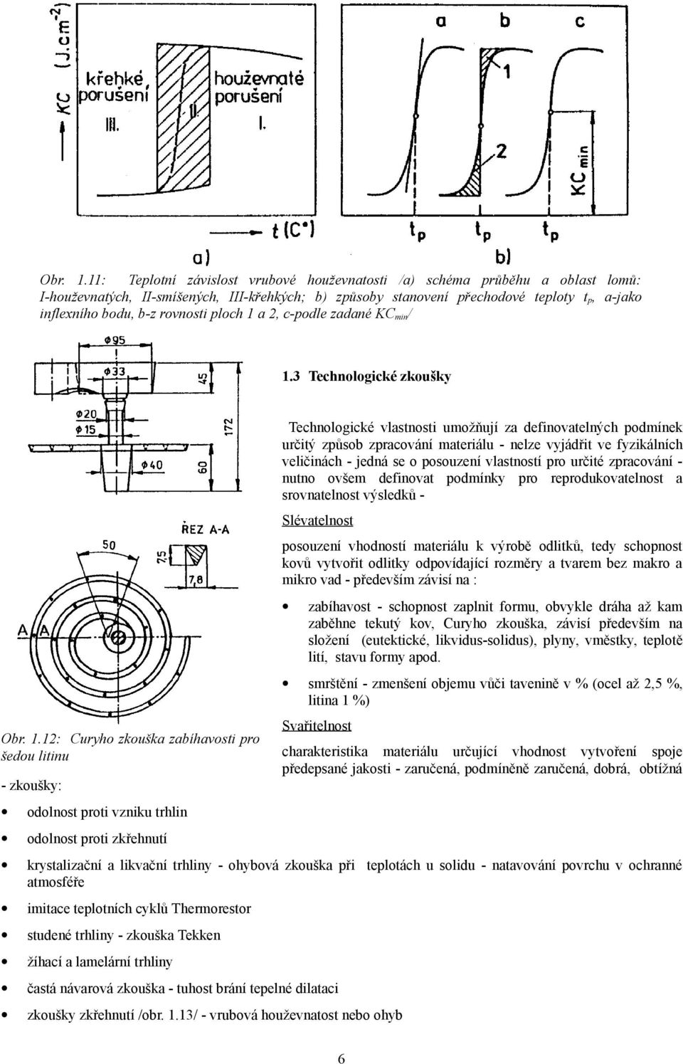 rovnosti ploch 1 a 2, c-podle zadané KC min/ 1.