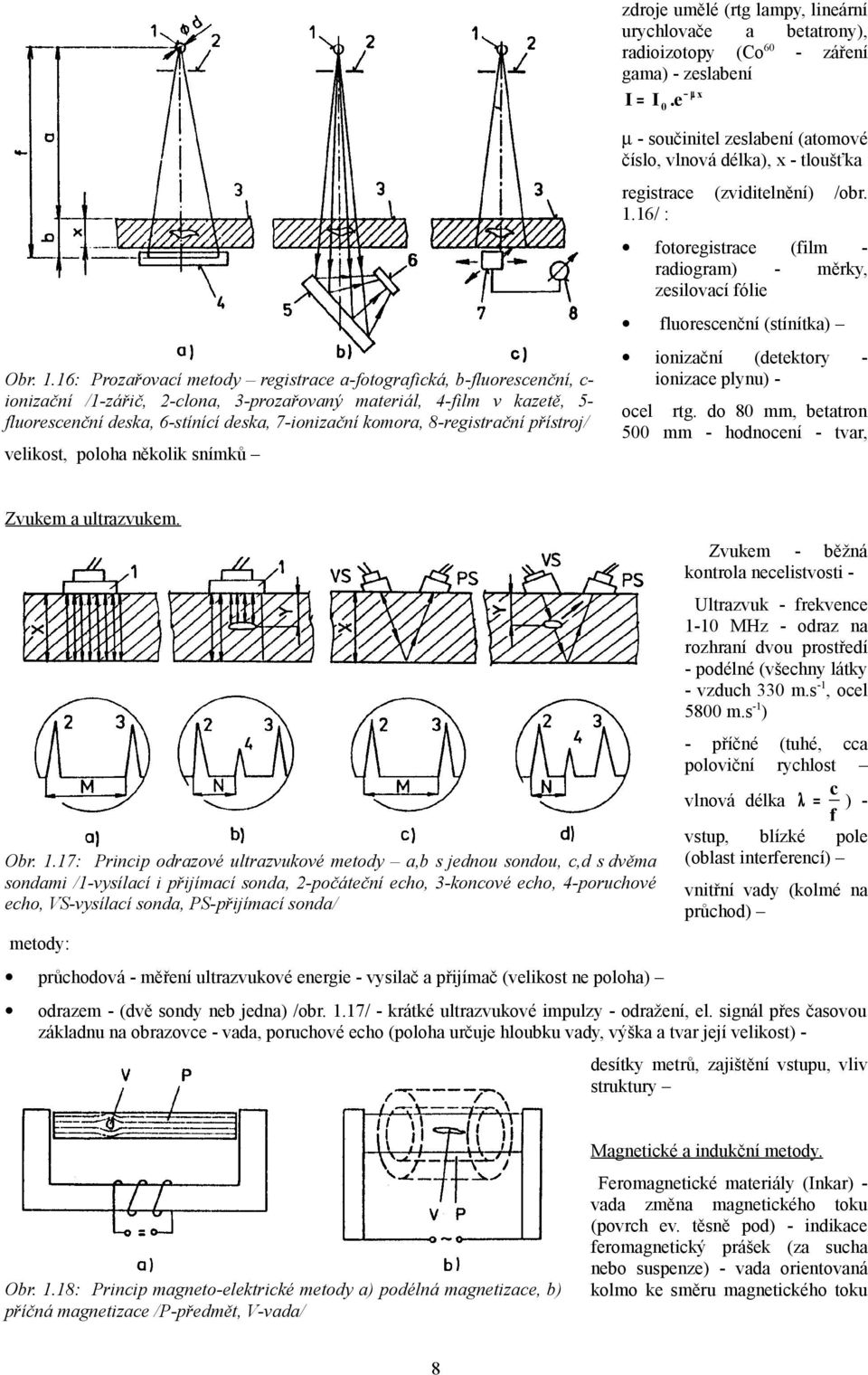 komora, 8-registrační přístroj/ velikost, poloha několik snímků µ - součinitel zeslabení (atomové číslo, vlnová délka), x - tloušťka registrace (zviditelnění) /obr. 1.