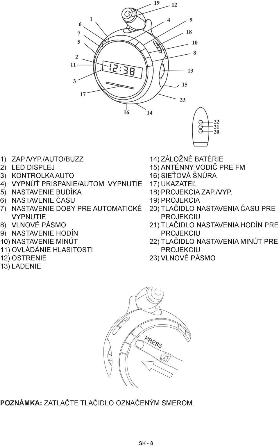 HLASITOSTI OSTRENIE LADENIE 14) ZÁLOŽNÉ BATÉRIE 15) ANTÉNNY VODIČ PRE FM 16) SIEŤOVÁ ŠNÚRA 17) UKAZATEĽ 18) PROJEKCIA ZAP./VYP.