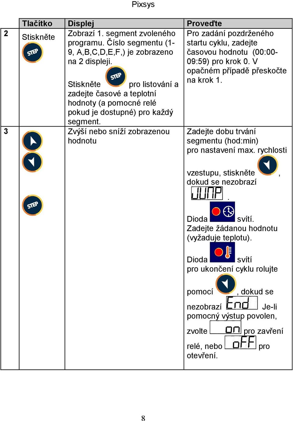 V opačném případě přeskočte Stiskněte pro listování a na krok 1. zadejte časové a teplotní hodnoty (a pomocné relé pokud je dostupné) pro každý segment.