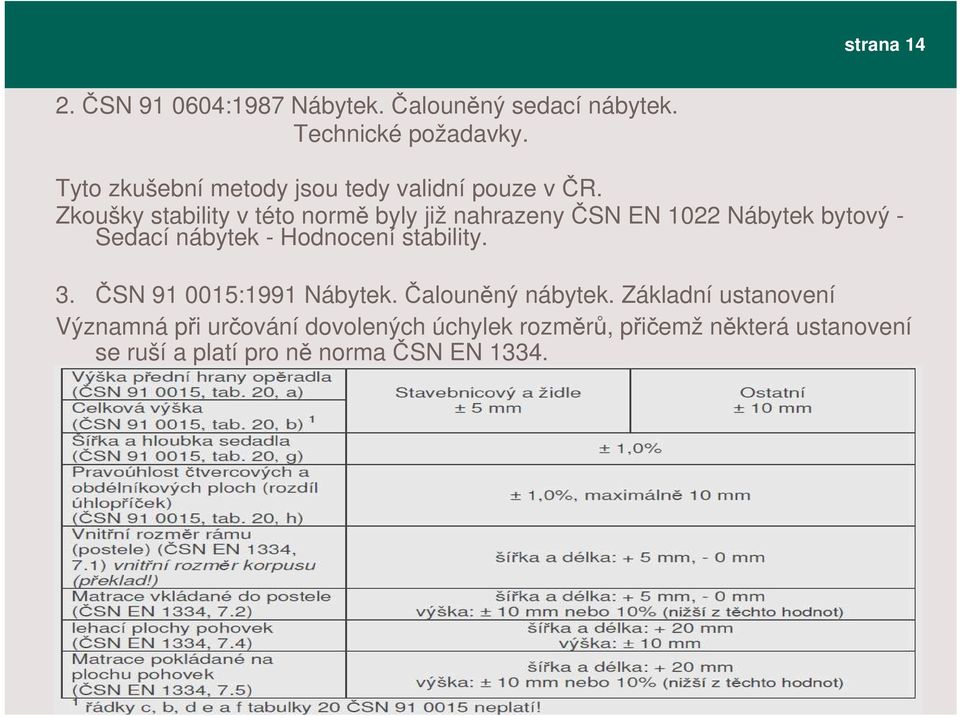 Zkoušky stability v této norm byly již nahrazeny SN EN 1022 Nábytek bytový - Sedací nábytek - Hodnocení