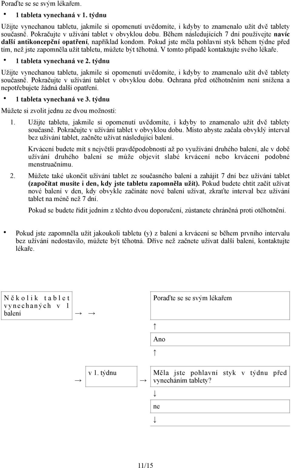 Pokud jste měla pohlavní styk během týdne před tím, než jste zapomněla užít tabletu, můžete být těhotná. V tomto případě kontaktujte svého lékaře. 1 tableta vynechaná ve 2.