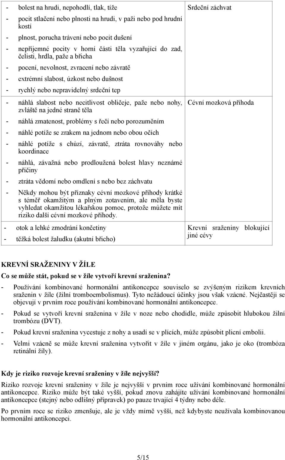 necitlivost obličeje, paže nebo nohy, zvláště na jedné straně těla - náhlá zmatenost, problémy s řečí nebo porozuměním - náhlé potíže se zrakem na jednom nebo obou očích - náhlé potíže s chůzí,