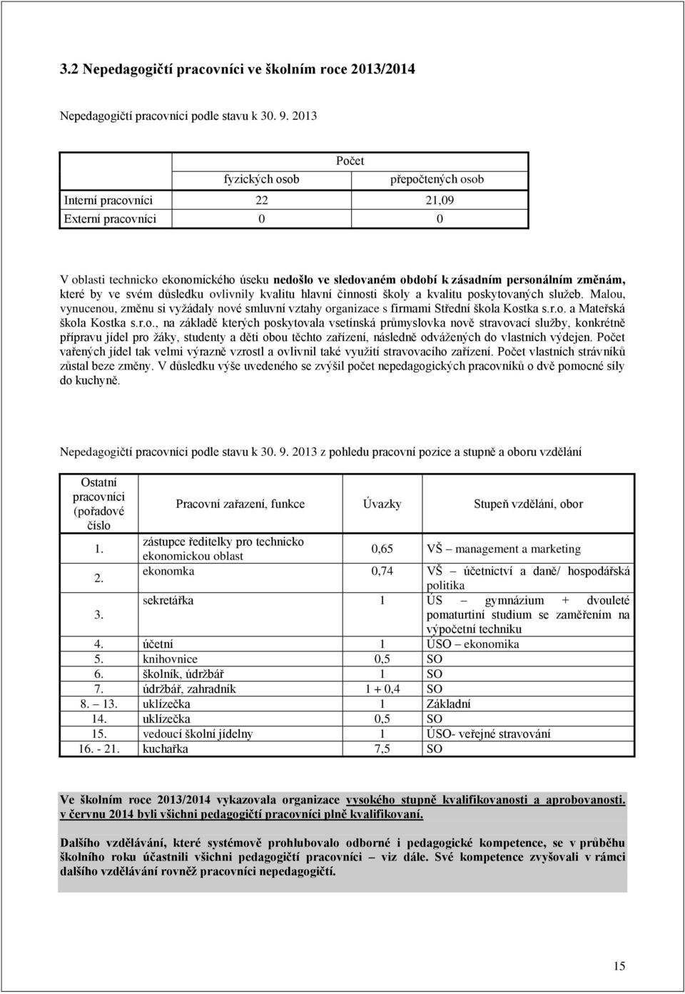 by ve svém důsledku ovlivnily kvalitu hlavní činnosti školy a kvalitu poskytovaných služeb. Malou, vynucenou, změnu si vyžádaly nové smluvní vztahy organizace s firmami Střední škola Kostka s.r.o. a Mateřská škola Kostka s.