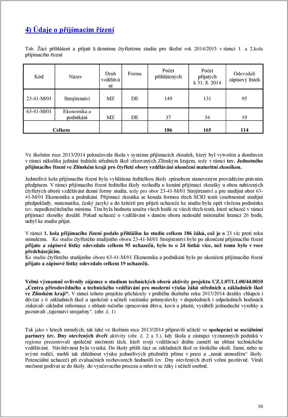 2014 Odevzdali zápisový lístek 23-41-M/01 Strojírenství MZ DE 149 131 95 63-41-M/01 Ekonomika a podnikání MZ DE 37 34 19 Celkem 186 165 114 Ve školním roce 2013/2014 pokračovala škola v systému