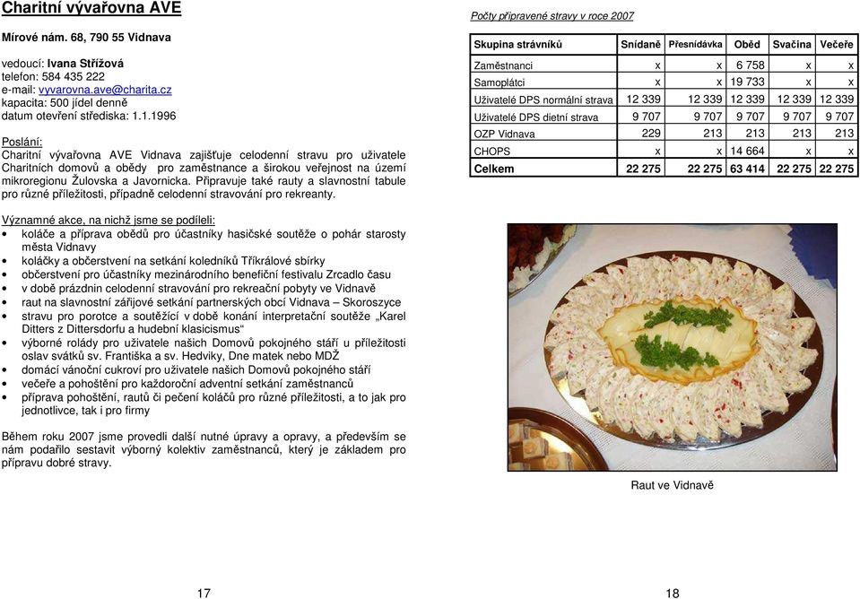 Připravuje také rauty a slavnostní tabule pro různé příležitosti, případně celodenní stravování pro rekreanty.