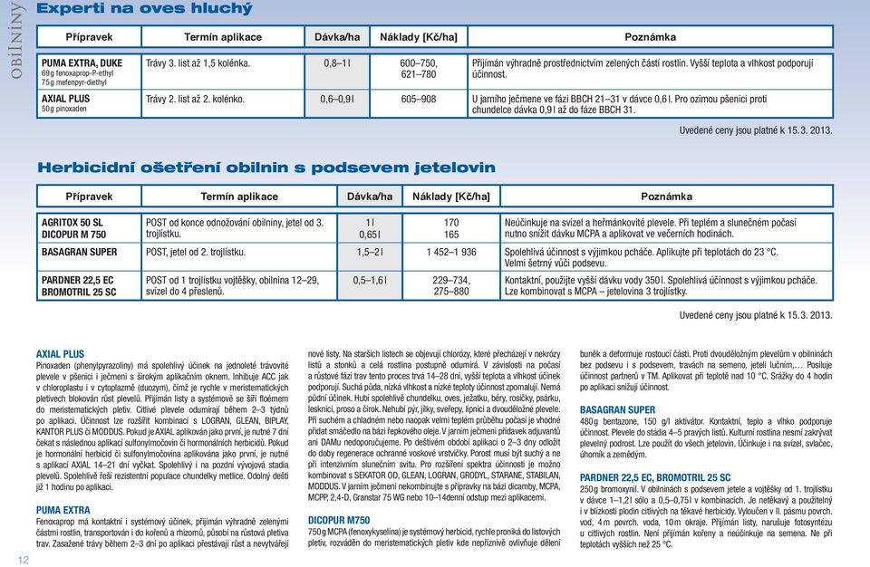 0,6 0,9 l 605 908 U jarního ječme ve fázi BBCH 21 31 v dávce 0,6 l. Pro ozimou pšenici proti chundelce dávka 0,9 l až do fáze BBCH 31.