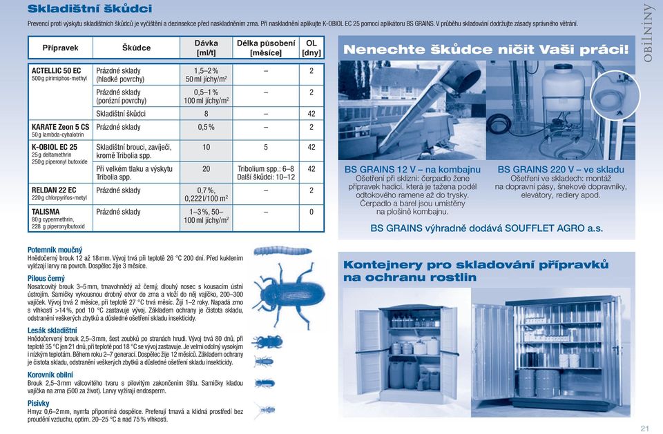 ACTELLIC 50 EC 500 g pirimiphos-methyl KARATE Zeon 5 CS 50 g lambda-cyhalotrin K-OBIOL EC 25 25 g deltamethrin 250 g piperonyl butoxide RELDAN 22 EC 220 g chlorpyrifos-metyl TALISMA 80 g