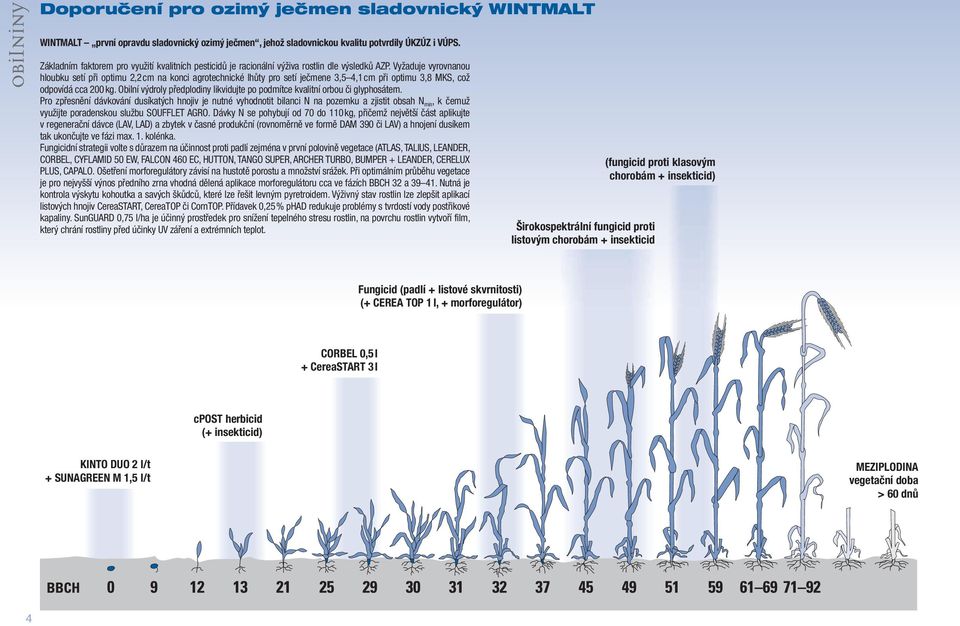 Vyžaduje vyrovnanou hloubku setí při optimu 2,2 cm na konci agrotechnické lhůty pro setí ječme 3,5 4,1 cm při optimu 3,8 MKS, což odpovídá cca 200 kg.