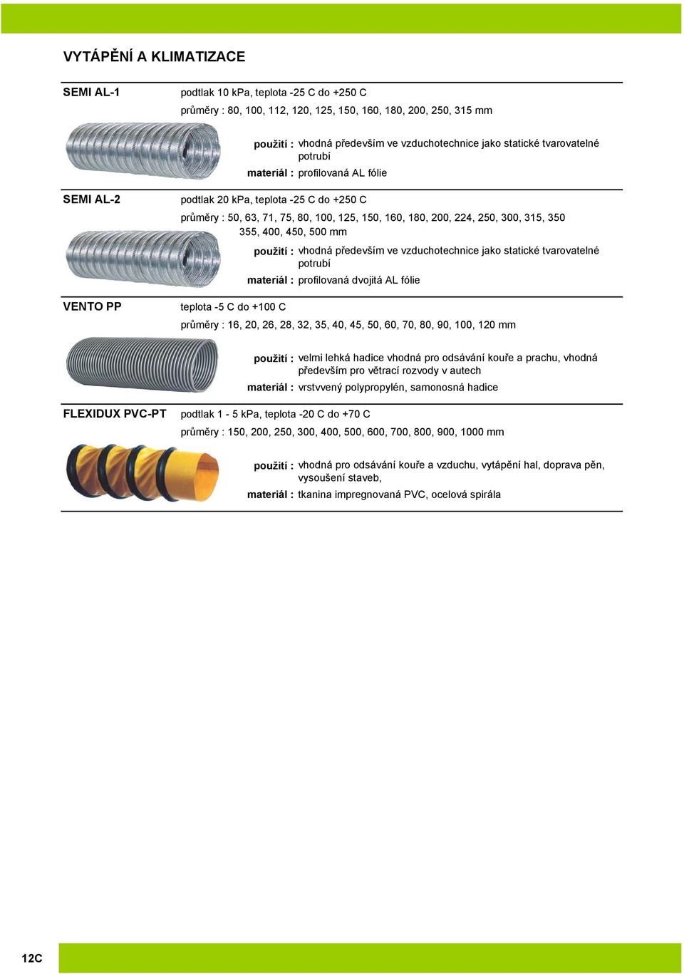 355, 400, 450, 500 mm teplota -5 C do +100 C použití : vhodná především ve vzduchotechnice jako statické tvarovatelné potrubí materiál : profilovaná dvojitá AL fólie průměry : 16, 20, 26, 28, 32, 35,